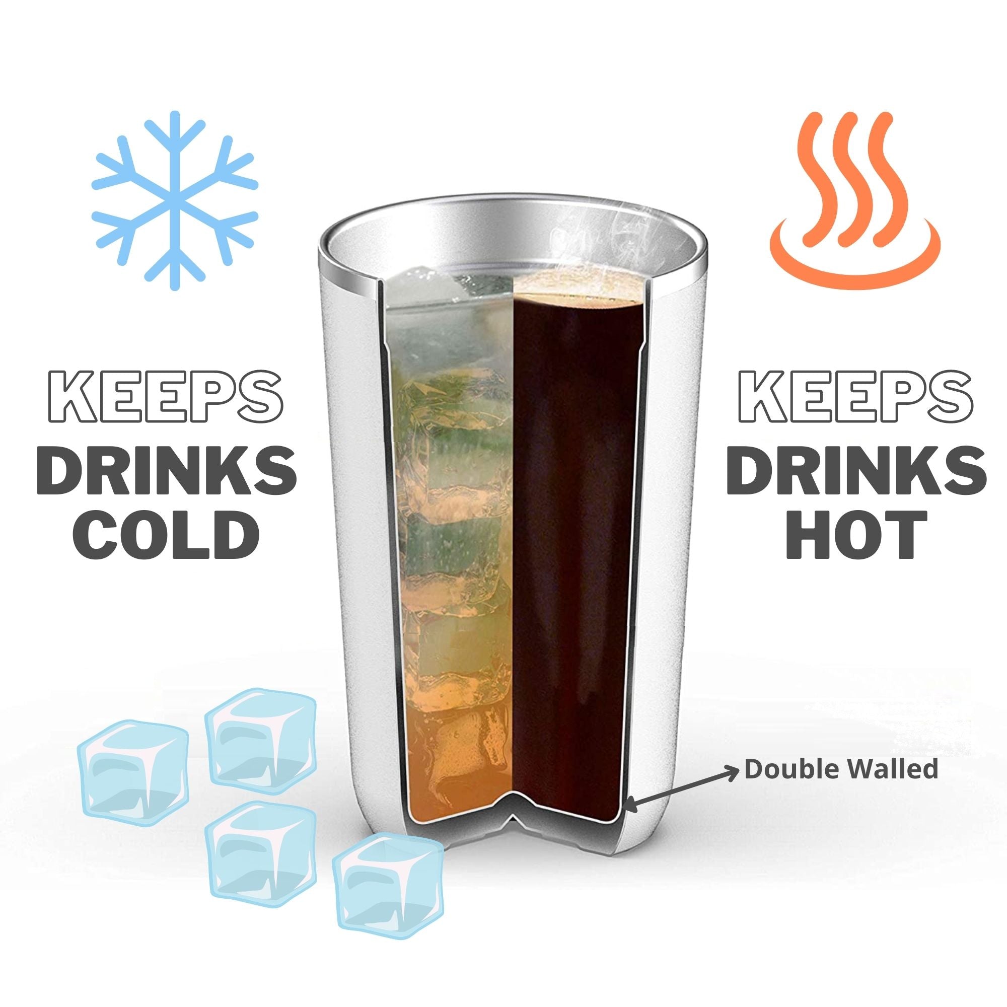 smtcoffee tumbler keeps drinks hot or cold for longer